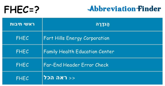 מה הפירוש fhec
