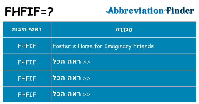 מה הפירוש fhfif