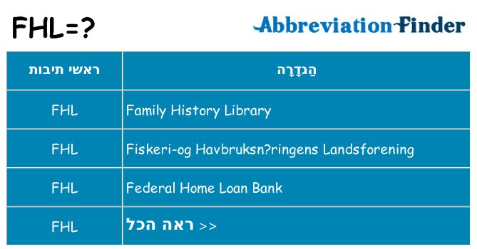 מה הפירוש fhl