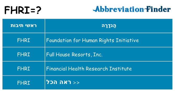 מה הפירוש fhri