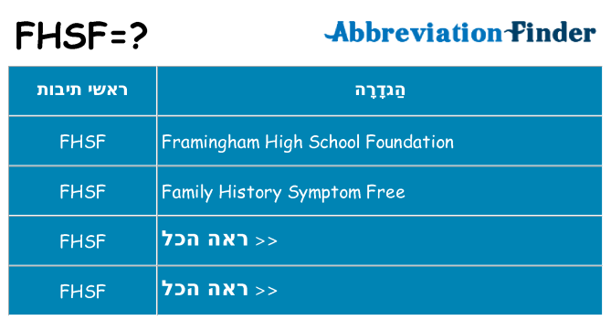 מה הפירוש fhsf