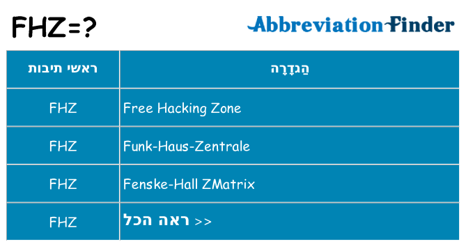 מה הפירוש fhz