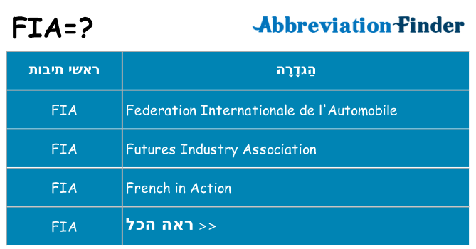 מה הפירוש fia