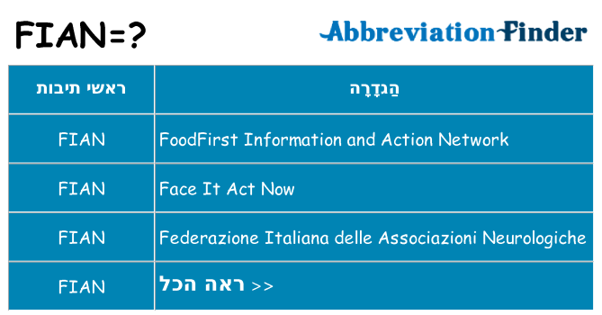 מה הפירוש fian