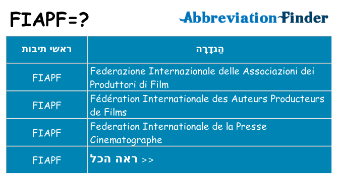 מה הפירוש fiapf