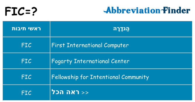 מה הפירוש fic