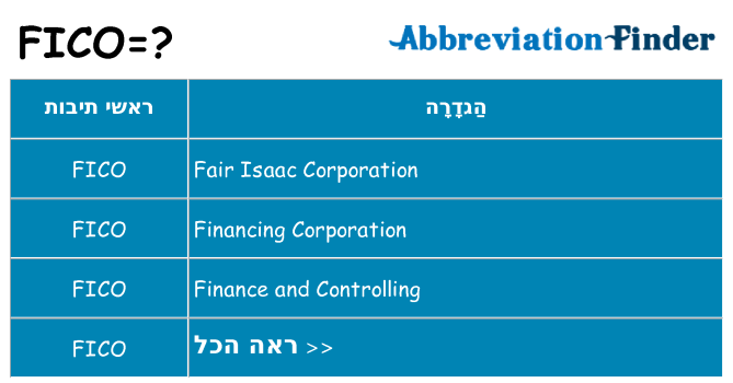 מה הפירוש fico
