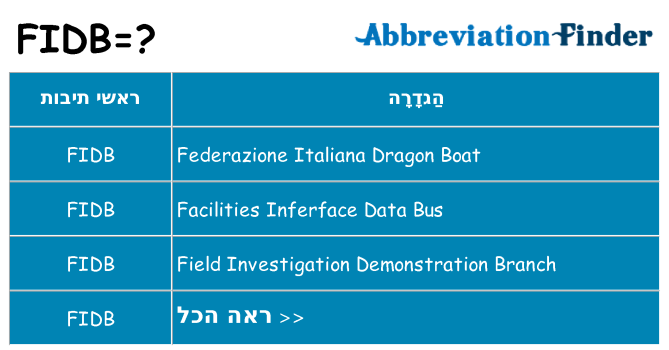 מה הפירוש fidb
