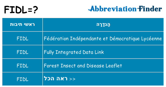 מה הפירוש fidl