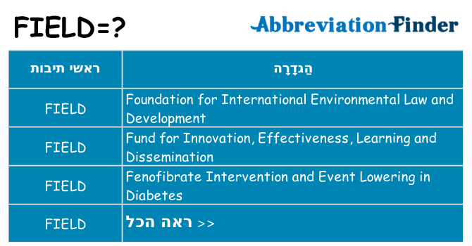 מה הפירוש field