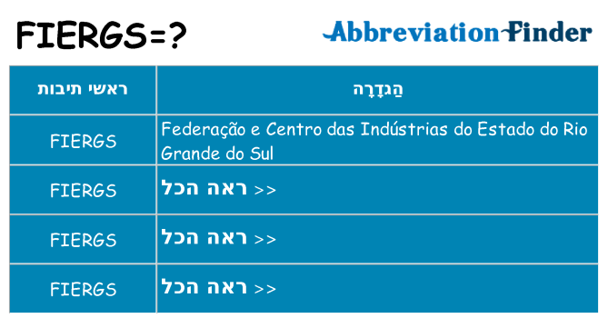 מה הפירוש fiergs