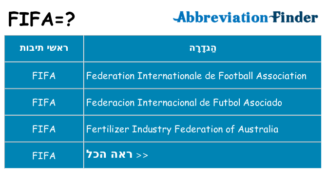 מה הפירוש fifa