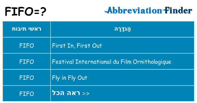 מה הפירוש fifo