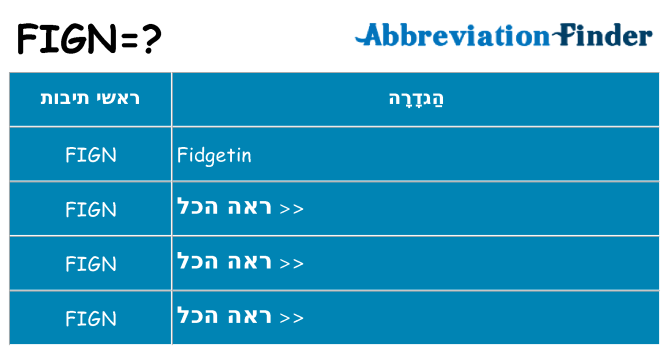 מה הפירוש fign