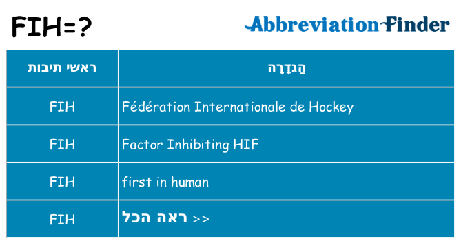 מה הפירוש fih