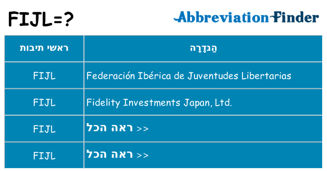מה הפירוש fijl