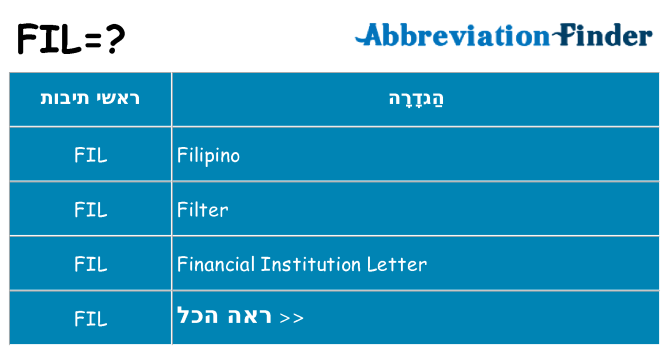 מה הפירוש fil