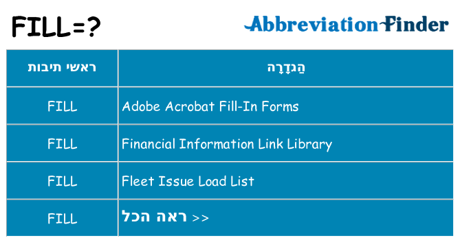 מה הפירוש fill