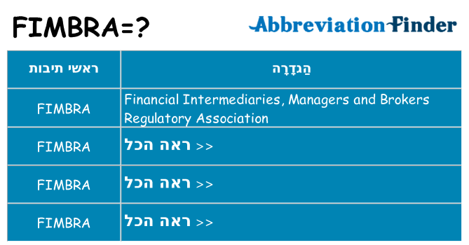 מה הפירוש fimbra