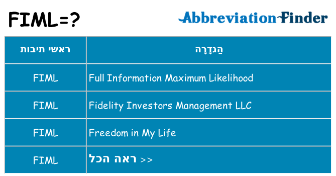 מה הפירוש fiml