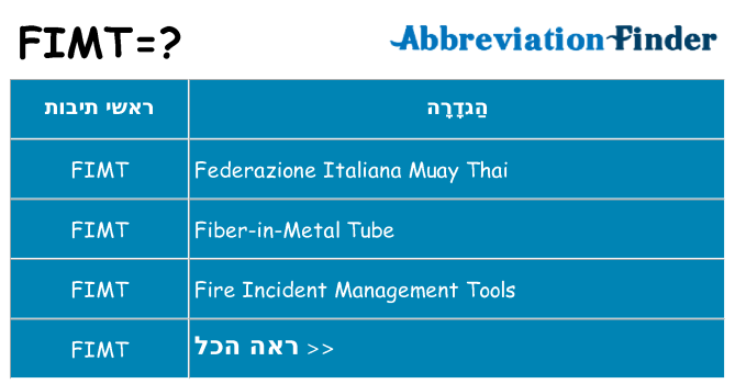 מה הפירוש fimt