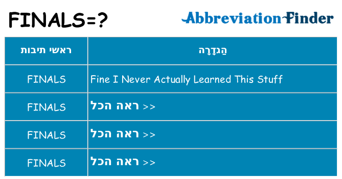 מה הפירוש finals