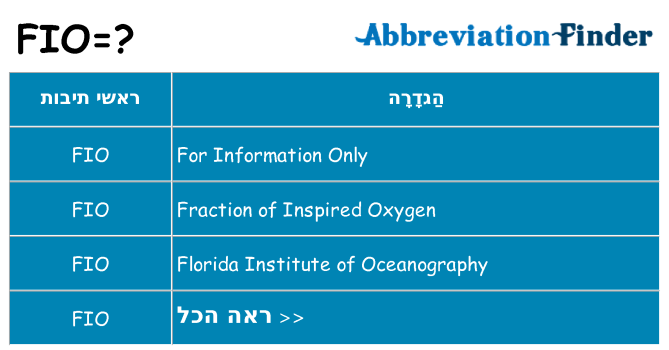 מה הפירוש fio