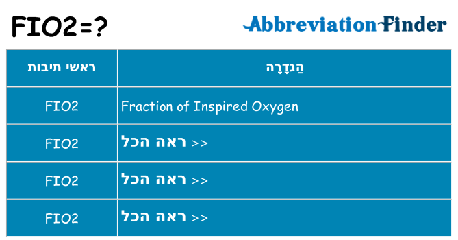 מה הפירוש fio2