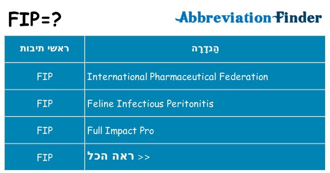מה הפירוש fip