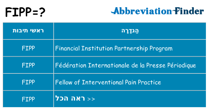 מה הפירוש fipp