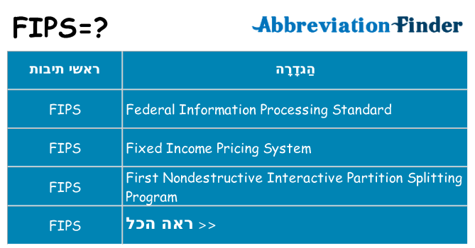 מה הפירוש fips