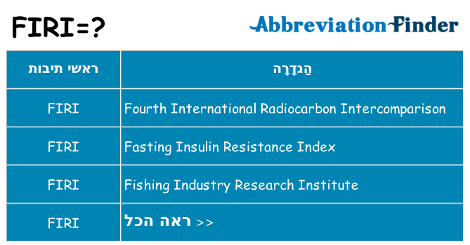 מה הפירוש firi