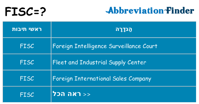 מה הפירוש fisc