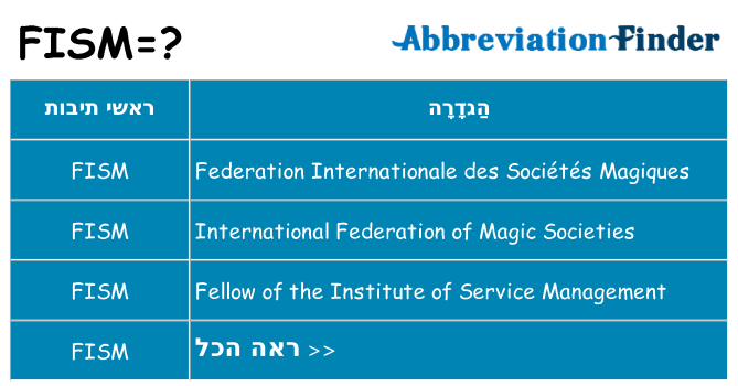 מה הפירוש fism