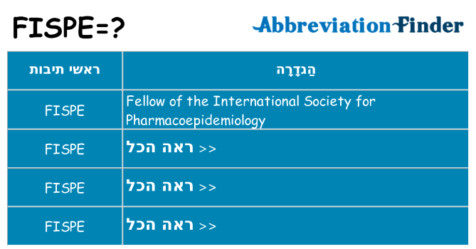 מה הפירוש fispe