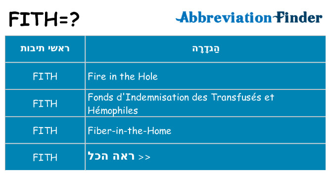 מה הפירוש fith