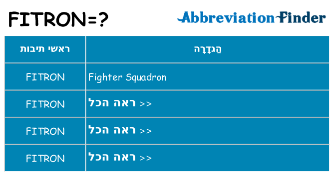 מה הפירוש fitron