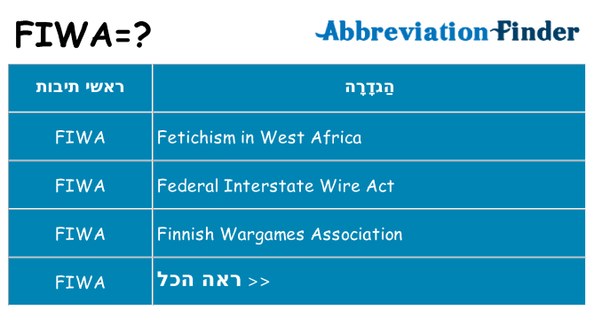 מה הפירוש fiwa