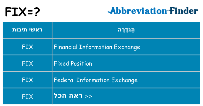 מה הפירוש fix