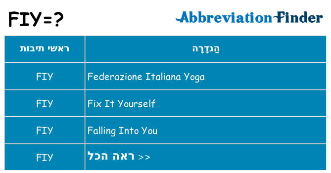 מה הפירוש fiy
