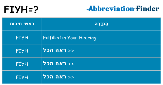 מה הפירוש fiyh