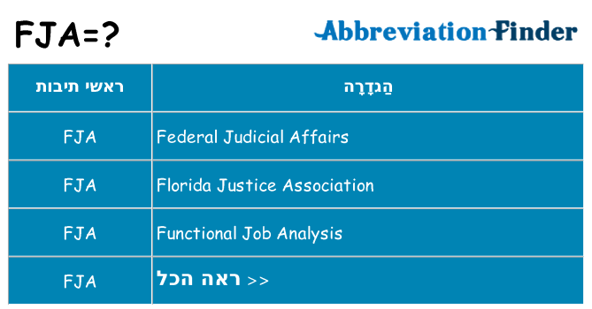 מה הפירוש fja