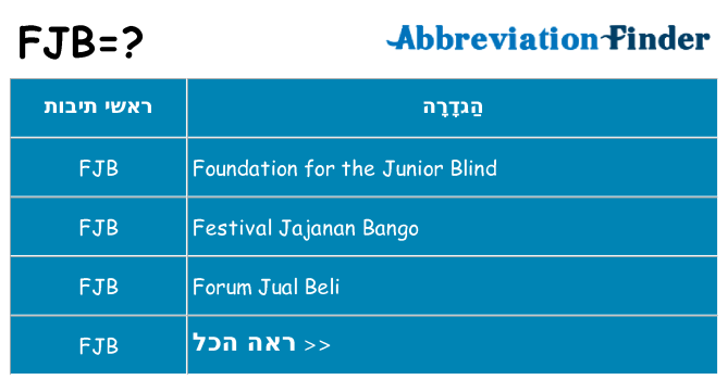 מה הפירוש fjb