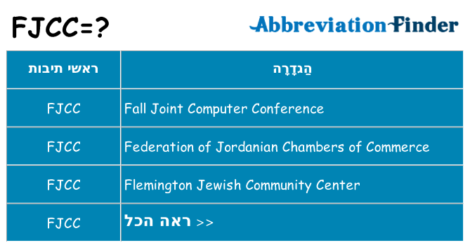 מה הפירוש fjcc