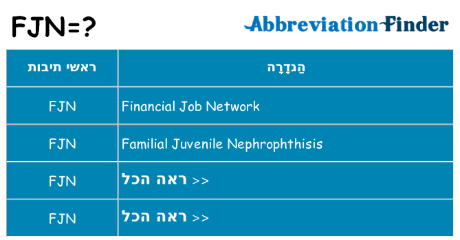 מה הפירוש fjn