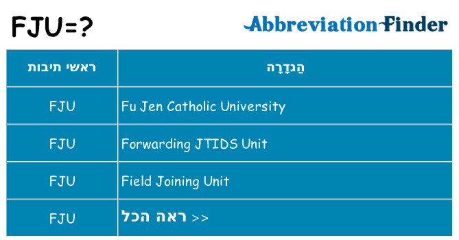 מה הפירוש fju