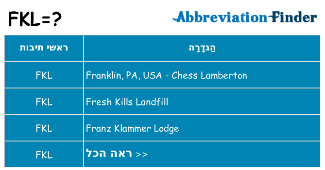 מה הפירוש fkl