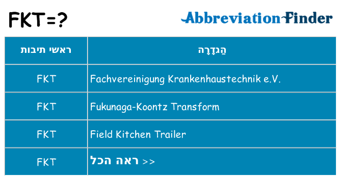 מה הפירוש fkt
