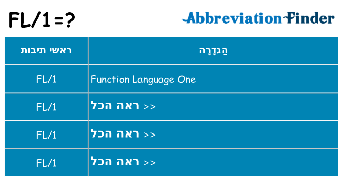 מה הפירוש fl1