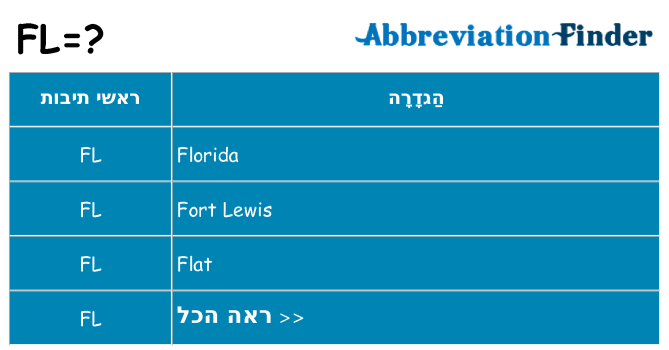 מה הפירוש fl